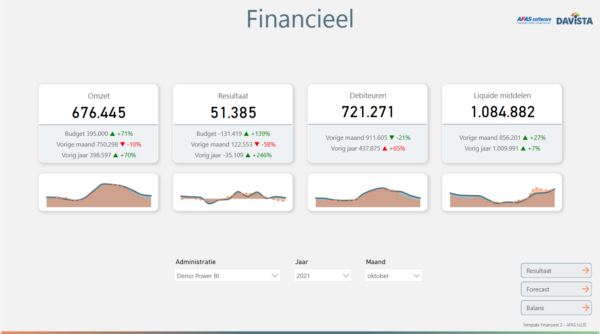 Template Financieel 2 - AFAS